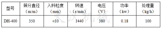 400mm늺YۙC(j)(sh)
